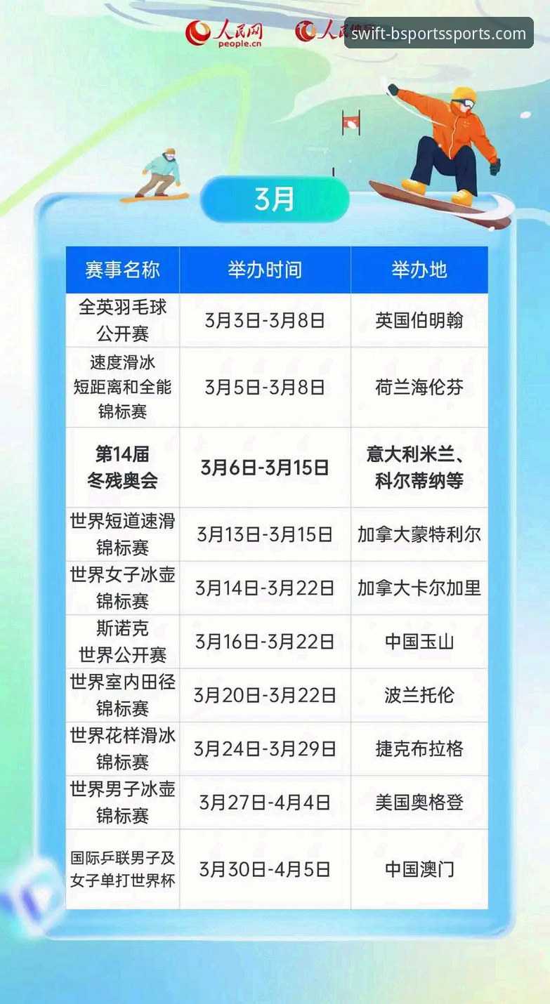 B体育赛事资讯2026最新版本 B体育赛事资讯2026最新版本5大升级功能解析——快速登录体育平台体验再进化